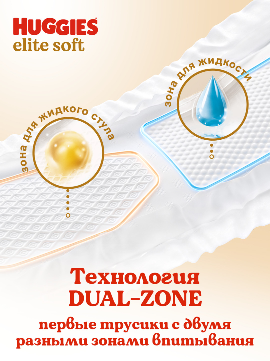 Подгузники трусики Huggies Elite Soft 6-11 кг, 3 размер, 48 шт
