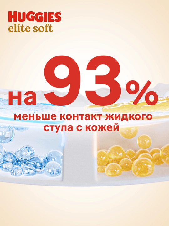 Подгузники трусики Huggies Elite Soft 9-14 кг, 4 размер, 38 шт