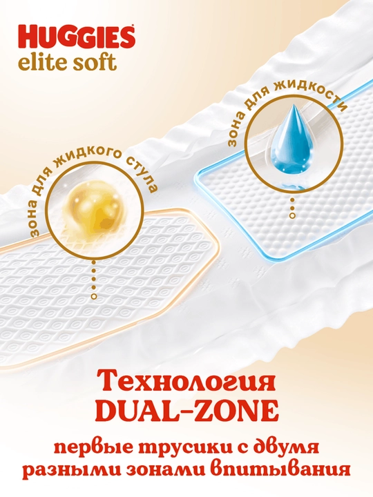 Подгузники трусики Huggies Elite Soft 9-14 кг, 4 размер, 38 шт