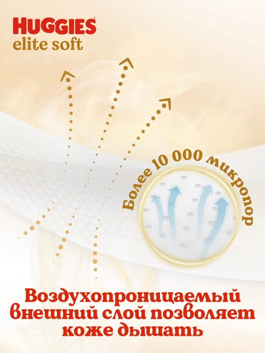 Подгузники трусики Huggies Elite Soft 15-25кг, 6 размер, 32 шт