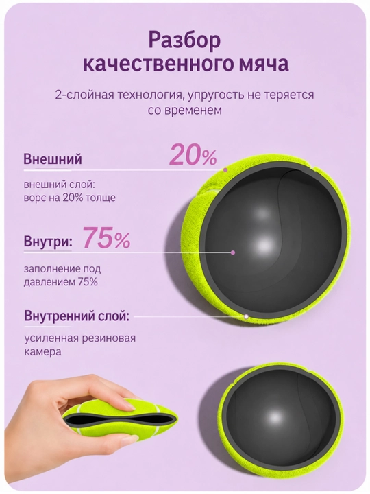 Yakkaxon tennis trenajeri to'plami, rivojlangan daraja