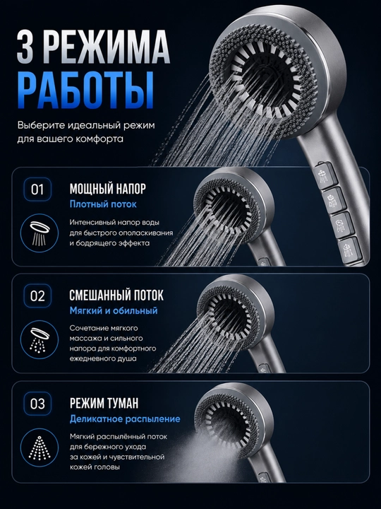 Dush uchun voronka, vannaxona uchun voronka, dush uchun uchlik