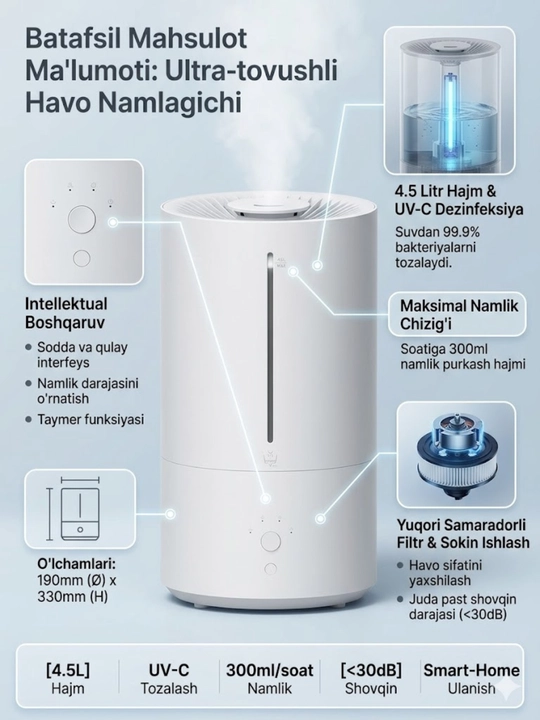 Havo namlagich Smart humidifier 2