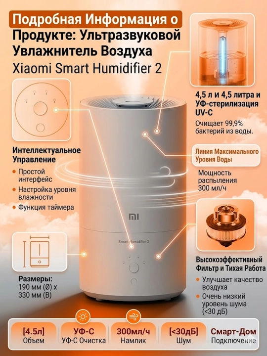 Havo namlagich Smart humidifier 2 - 