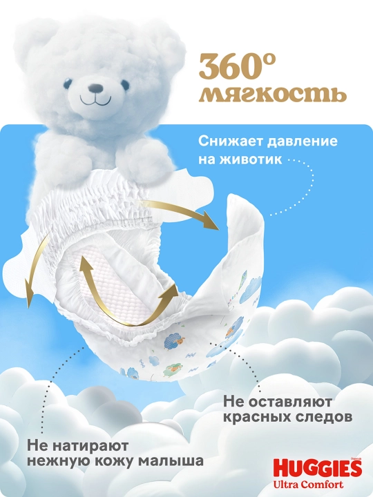 Подгузники Huggies Ultra Comfort для мальчиков 8-14кг, 4 размер, 19 шт.