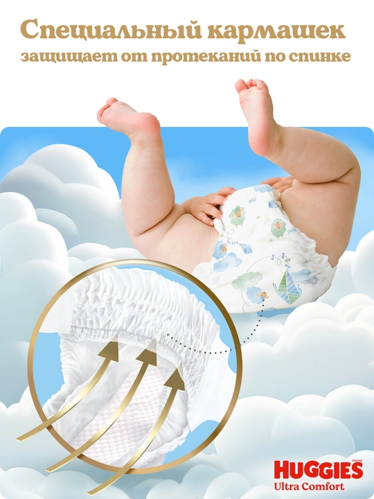 Подгузники Huggies Ultra Comfort для мальчиков 5-9кг, 3 размер, 94 шт