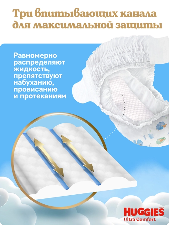 Подгузники Huggies Ultra Comfort для мальчиков 5-9кг, 3 размер, 94 шт