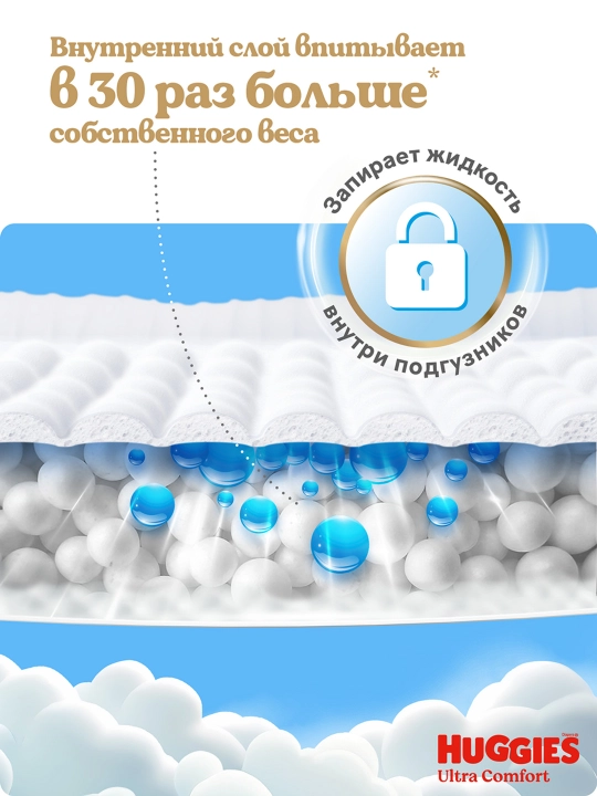 Подгузники Huggies Ultra Comfort для девочек 5-9кг, 3 размер, 94 шт