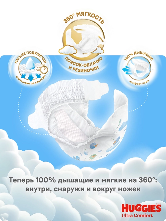 Подгузники Huggies Ultra Comfort для мальчиков 8-14кг, 4 размер, 80шт