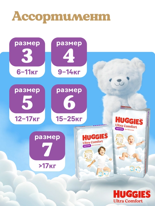 Подгузники трусики Huggies  для мальчиков 12-17кг, 5 размер, 15 шт