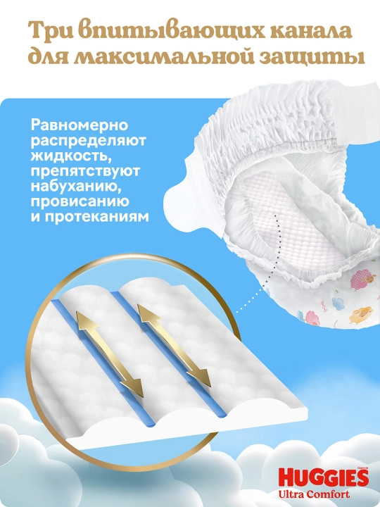 Подгузники для девочек Huggies Ultra Comfort 4, 8-14 кг, 50 шт