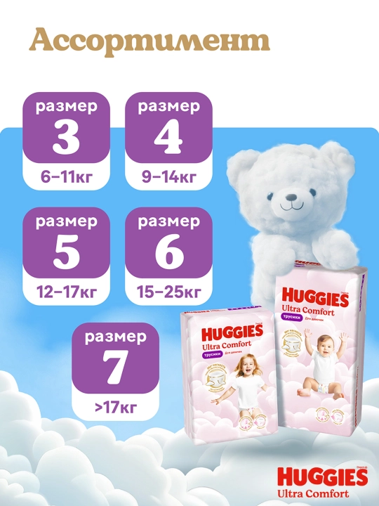 Подгузники трусики Huggies Ultra Comfort для девочек размер 4 (9-14 кг) 46 шт
