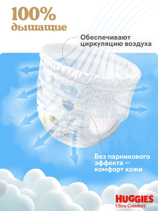 Подгузники трусики Huggies Ultra Comfort для мальчиков размер 6 (15-25 кг) 38 шт