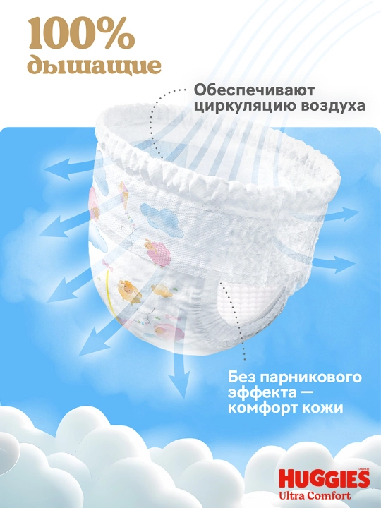 Подгузники трусики Huggies Ultra Comfort для девочек размер 6 (15-25 кг) 38 шт