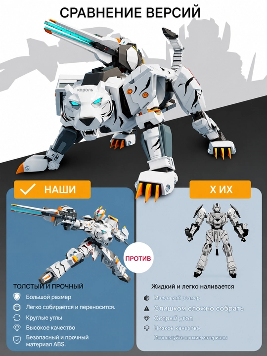 Tiger Mecha transformator roboti 2 в 1 — robot va mexanik yo‘lbars, interaktiv o‘yinchoq