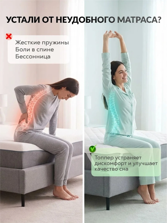 Наматрасник "Munavar Textile" – на резинке, антискользящая защита для матраса