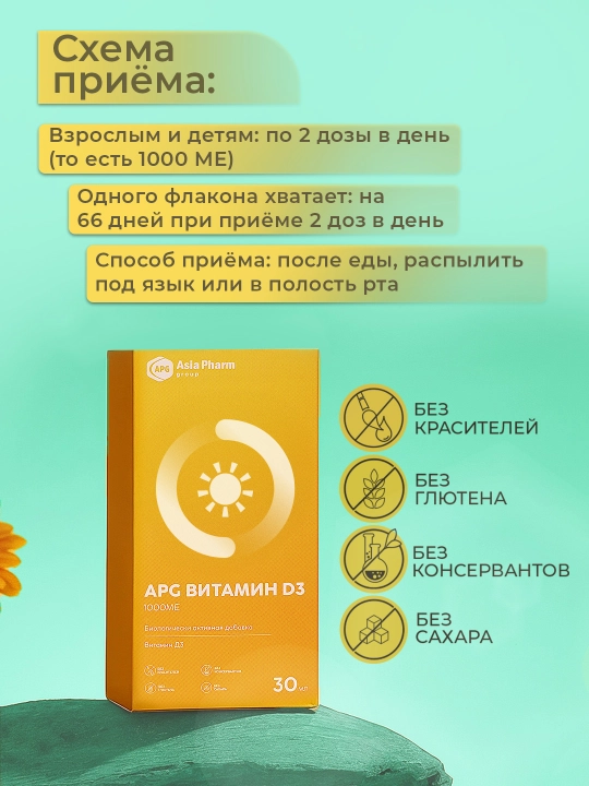 1+1 APG Omega-3 + Витамин D3 в подарок