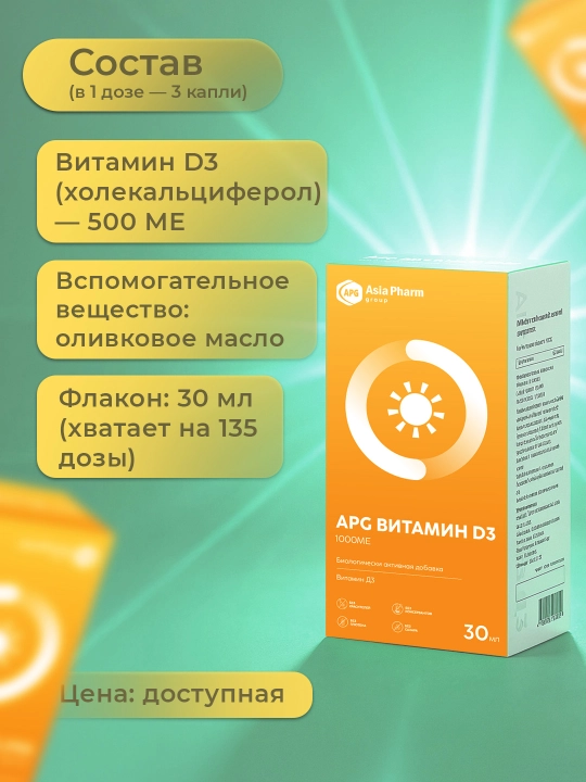 2+1 APG Витамин D3 – спрей для костей, зубов и иммунитета, 30 мл