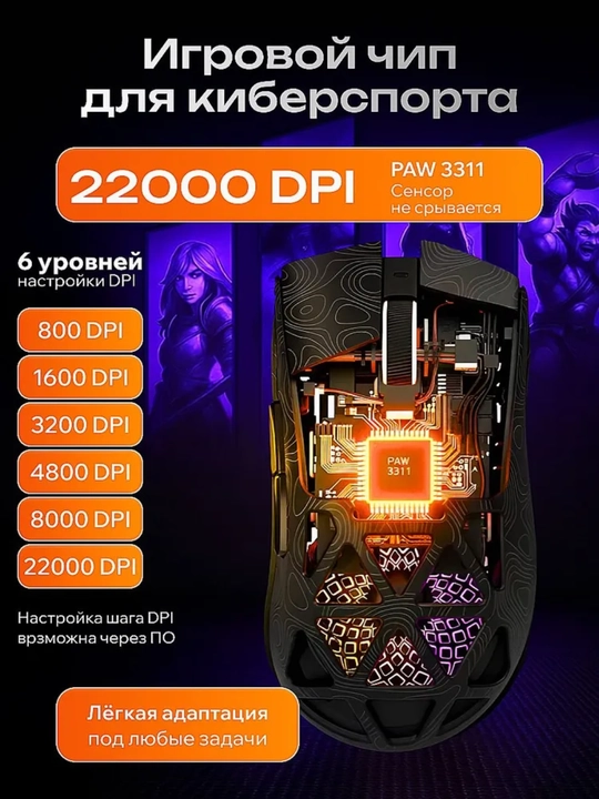 Furycube F1 Phantom, G1, G11 — лёгкие, быстрые и точные игровые мыши