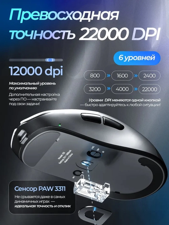 Furycube F1 Phantom, G1, G11 — лёгкие, быстрые и точные игровые мыши