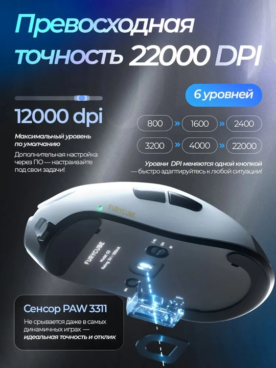 Furycube F1 Phantom, G1, G11 — лёгкие, быстрые и точные игровые мыши