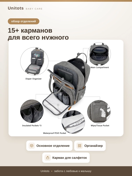 Сумка рюкзак для мам "AboutBaby Combo" Grey мама сумка