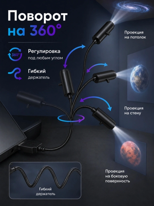 Ночник проектор космоса USB для детей 6 10 линз гибкий для спальни