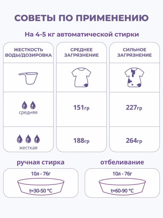"Я Родился" Color kir yuvish kukuni, 400 g