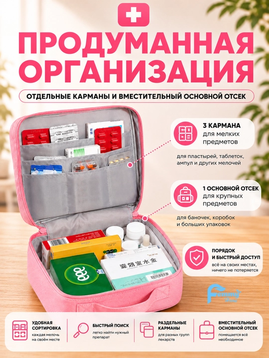 Katta aptechka dori saqlash uchun, uy, mashina va sayohat uchun