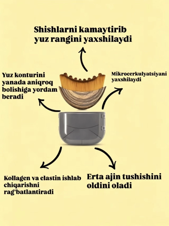 Massaj cho'tkasi, yYuz massajeri – lifting, gua sha va limfa drenaj effekti