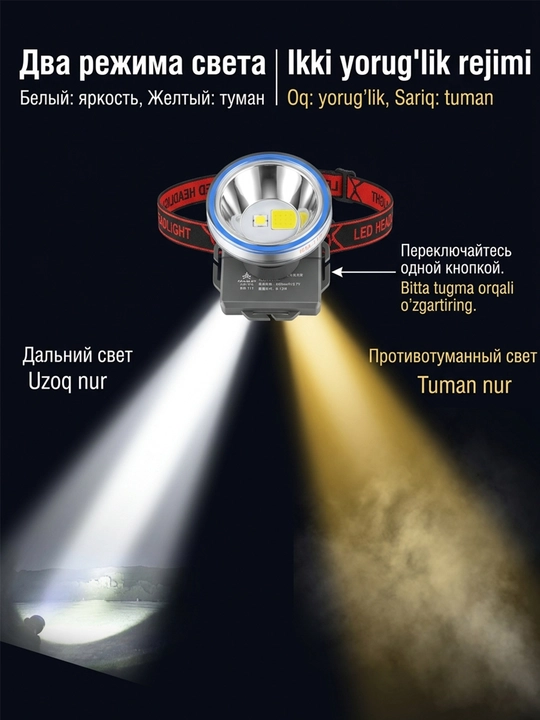 KM-113 LED peshona chirog‘i, 6000 mA/soat, suv o‘tkazmaydigan, Type-C zaryadlovchi