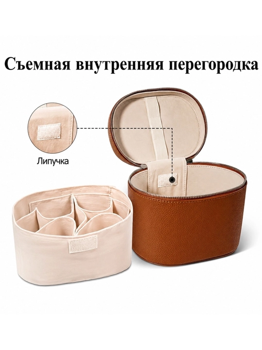 Косметичка