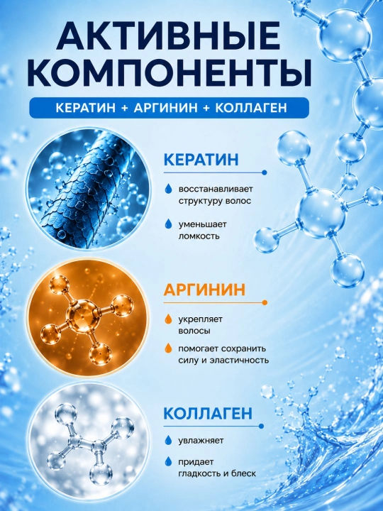 Keratin маска для тусклых и ломких волос Dr.Sante, 300 мл