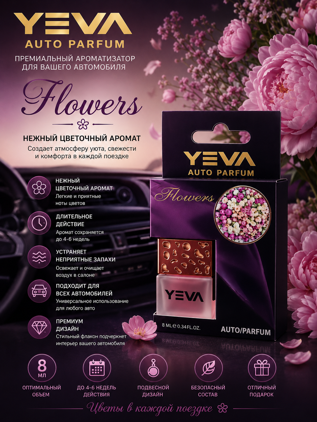 YEVA avtomobil uchun xushbo'ylantiruvchi, 8 ml - 