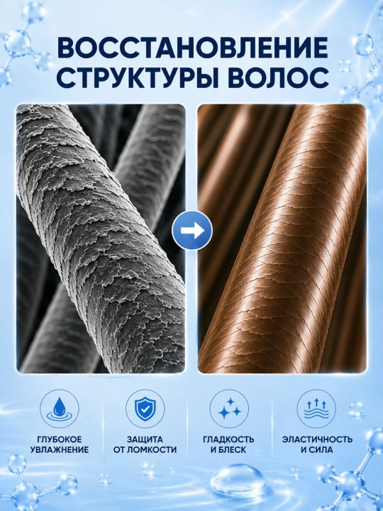 Keratin маска для тусклых и ломких волос Dr.Sante, 300 мл