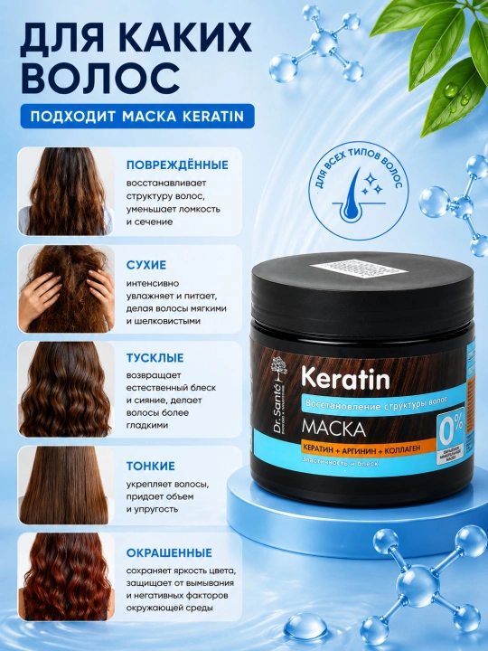 Keratin маска для тусклых и ломких волос Dr.Sante, 300 мл