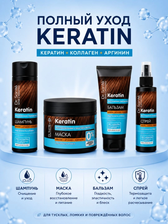 Keratin маска для тусклых и ломких волос Dr.Sante, 300 мл