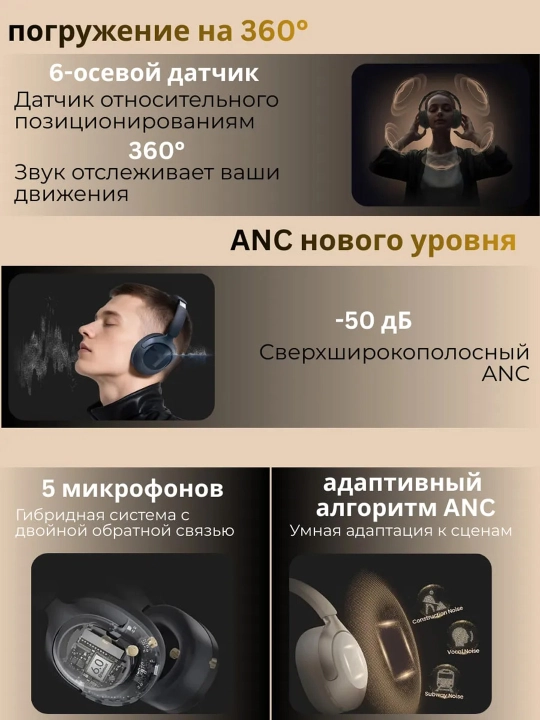 HAYLOU S40 Наушники ANC 360° Spatial Audio Bluetooth 6.0 Hi-Res LDAC 90ч