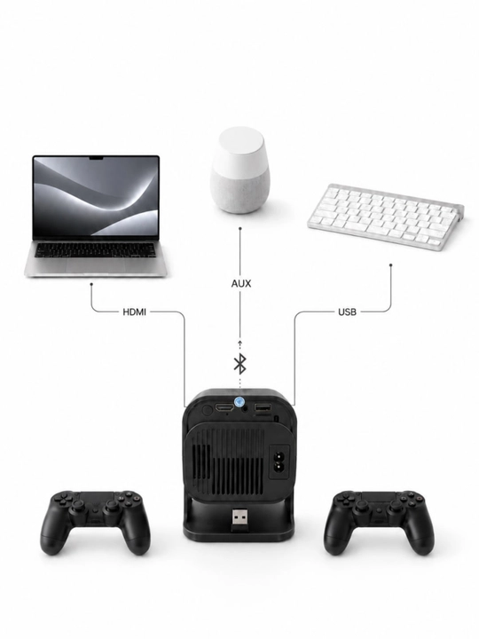Uy va o‘yinlar uchun Smart TV mini proyektori, WiFi, HDMI, USB