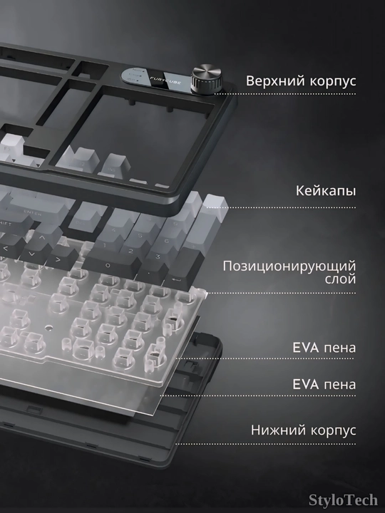 O‘yin klaviaturasi, membranali, shovqinsiz va ixcham, suv o‘tkazmaydigan, RGB yoritgichli