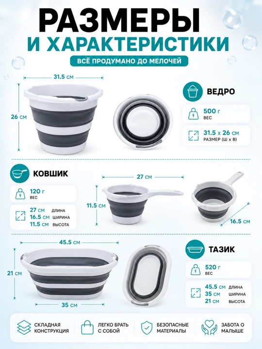 Набор для купания малыша, складной, комплект, 5 предметов