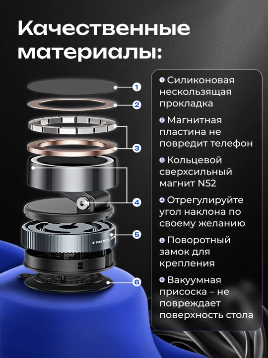 Магнитный держатель для телефона в машину 360