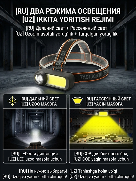 LED chirog'i - quvvat banki funktsiyasi, yorqin yorug'lik, USB orqali zaryadlash