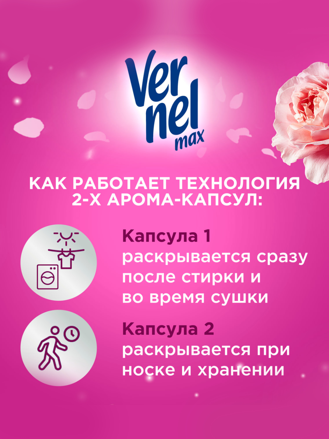 Vernel Max Sensual Rose kiyimlarni yuvish uchun konditsioner, 1440 ml