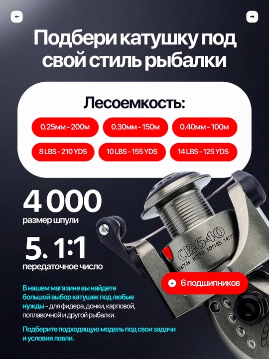 Катушка для спиннинга, для рыбалки, кобра фидерная