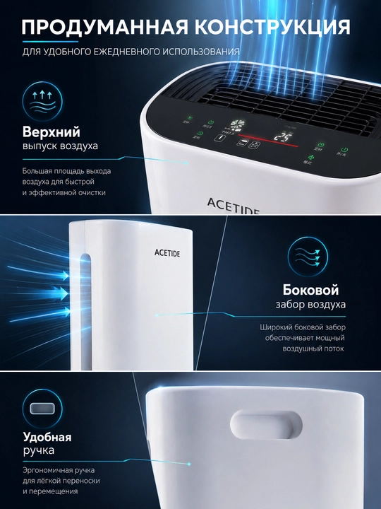 Очиститель воздуха ACETIDE с HEPA-фильтром, пультом, для дома до 50 м²