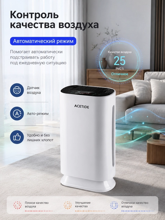 Очиститель воздуха ACETIDE с HEPA-фильтром, пультом, для дома до 50 м²