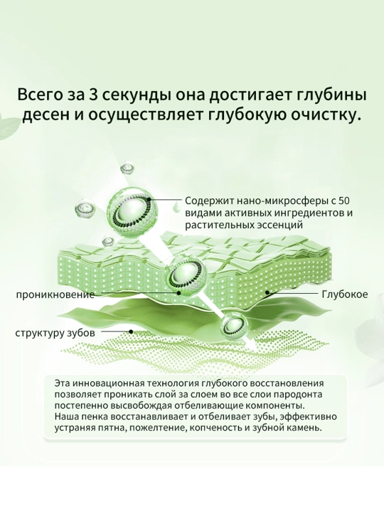 Пеноочиститель для полости рта, очищение и отбеливание, 60 мл