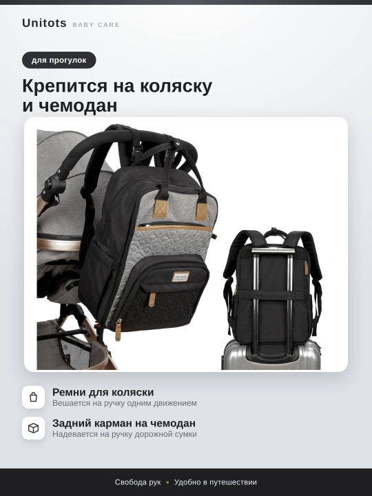 Сумка рюкзак для мамы