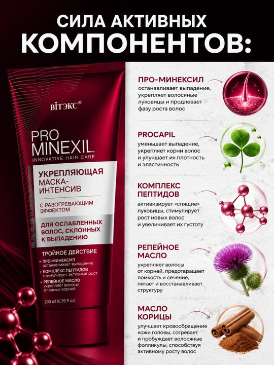 Soch to‘kilishga moyil sochlar uchun PRO MINEXIL intensiv niqobi, qizdiruvchi (issiq ta’sirli) effektga ega, 200 ml